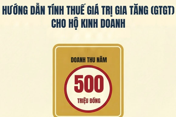 [Infographic] Hướng dẫn tính thuế giá trị gia tăng cho hộ kinh doanh