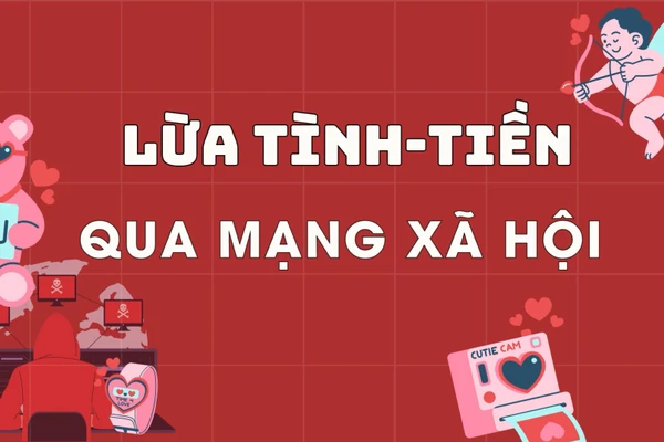Lừa tình-tiền qua mạng xã hội.