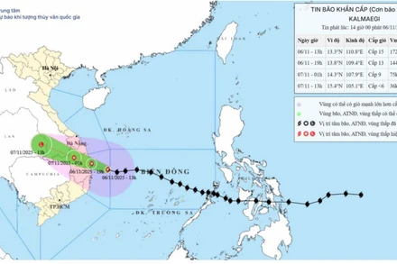 Bản đồ dự báo quỹ đạo và cường độ bão số 13 (Kalmaegi) phát lúc 14 giờ chiều 6/11/2025. (Nguồn: Trung tâm Dự báo khí tượng thủy văn quốc gia) 