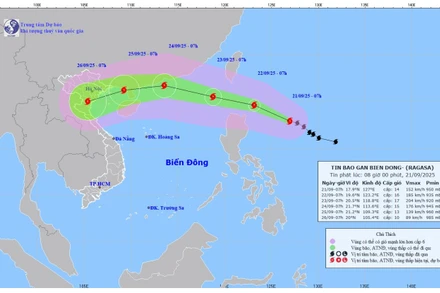Bản đồ dự báo quỹ đạo và cường độ bão số 9 phát lúc 8 giờ ngày 21/9/2025. (Ảnh: Trung tâm Dự báo khí tượng thủy văn quốc gia)