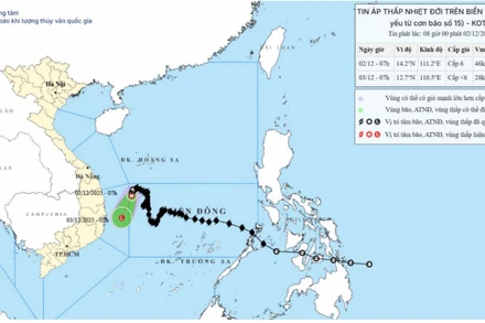 Bản đồ dự báo quỹ đạo và cường độ áp thấp nhiệt đới phát lúc 8 giờ sáng 2/12/2025. (Nguồn: Trung tâm Dự báo khí tượng thủy văn quốc gia)