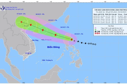 Bản đồ dự báo quỹ đạo và cường độ bão phát lúc 8 giờ sáng 3/10/2025. (Nguồn: Trung tâm Dự báo khí tượng thủy văn quốc gia)