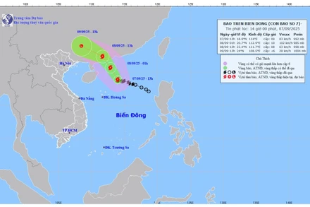 Bản đồ dự báo quỹ đạo và cường độ bão lúc 14 giờ ngày 7/9/2025. (Ảnh: Trung tâm Dự báo khí tượng thủy văn quốc gia)