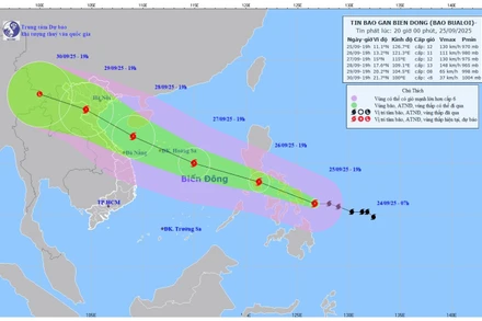 Bản đồ dự báo quỹ đạo và cường độ bão Bualoi phát lúc 20 giờ ngày 25/9/2025. (Ảnh: Trung tâm Dự báo khí tượng thủy văn quốc gia)