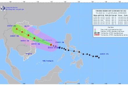 Bản đồ dự báo quỹ đạo và cường độ bão số 10 phát lúc 11 giờ ngày 27/9/2025. (Ảnh: Trung tâm Dự báo khí tượng thủy văn quốc gia) 