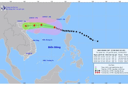 Bản đồ dự báo quỹ đạo và cường độ bão số 9 phát lúc 20 giờ ngày 23/9/2025. (Ảnh: Trung tâm Dự báo khí tượng thủy văn quốc gia)