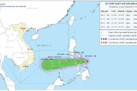 Bản đồ dự báo quỹ đạo và cường độ áp thấp nhiệt đới phát lúc 20 giờ ngày 6/12/2025. (Nguồn: Trung tâm Dự báo khí tượng thủy văn quốc gia)