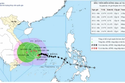 Bản đồ dự báo quỹ đạo và cường độ bão số 15 phát lúc 5 giờ sáng 28/11/2025. (Nguồn: Trung tâm Dự báo khí tượng thủy văn quốc gia)