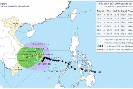  (Nguồn: Trung tâm Dự báo khí tượng thủy văn quốc gia)
