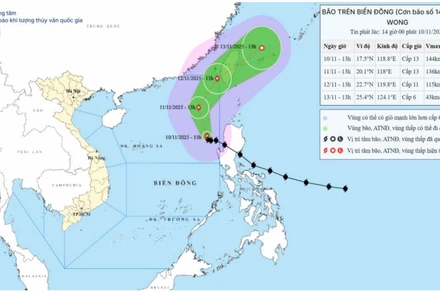 Bản đồ dự báo quỹ đạo và cường độ bão số 14 phát lúc 14 giờ ngày 10/11/2025. (Nguồn: Trung tâm Dự báo khí tượng thủy văn quốc gia)
