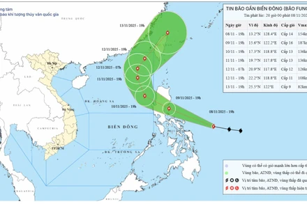 Bản đồ dự báo quỹ đạo và cường độ bão Fung-Wong phát lúc 20 giờ tối 8/11/2025. (Nguồn: Trung tâm Dự báo khí tượng thủy văn quốc gia)