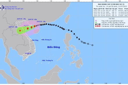 Bản đồ dự báo quỹ đạo và cường độ bão số 3 phát lúc 14 giờ ngày 21/7/2025. (Ảnh: Trung tâm dự báo khí tượng thủy văn quốc gia)