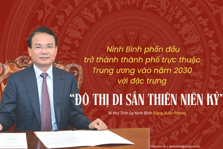 Ninh Bình phấn đấu trở thành thành phố trực thuộc Trung ương vào năm 2030 với đặc trưng “Đô thị di sản thiên niên kỷ”
