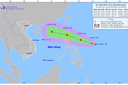 Bản đồ dự báo quỹ đạo và cường độ áp thấp nhiệt đới phát lúc 20 giờ tối 1/10/2025. (Nguồn: Trung tâm Dự báo khí tượng thủy văn quốc gia)