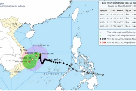 Bản đồ dự báo quỹ đạo và cường độ bão số 15 phát lúc 20 giờ ngày 30/11/2025. (Nguồn: Trung tâm Dự báo khí tượng thủy văn quốc gia)