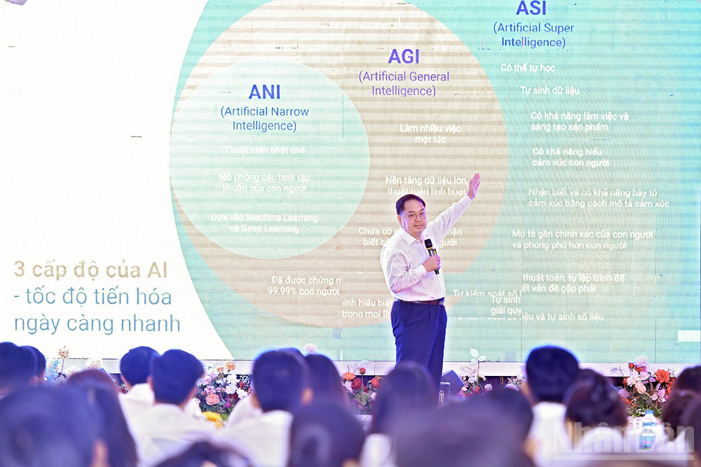Diễn giả Hoàng Nam Tiến trình bày tại Hội nghị Ban Chấp hành Trung ương Hội Sinh viên Việt Nam lần thứ 4 (mở rộng) khóa XI sáng 4/7. Diễn giả Hoàng Nam Tiến trình bày tại Hội nghị Ban Chấp hành Trung ương Hội Sinh viên Việt Nam lần thứ 4 (mở rộng) khóa XI sáng 4/7.