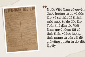 Ngày 29/8/1945, Chủ tịch Hồ Chí Minh trao đổi với A. Patti về dự thảo bản “Tuyên ngôn Độc lập”