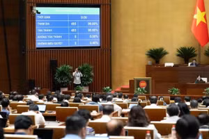 Kỳ họp thứ nhất, Quốc hội khóa XVI đã thông qua Nghị quyết về cơ chế phối hợp, chính sách đặc thù nâng cao hiệu quả phòng ngừa và giải quyết tranh chấp đầu tư quốc tế với 493/495 đại biểu tán thành (chiếm tỷ lệ 98,60% tổng số đại biểu Quốc hội).