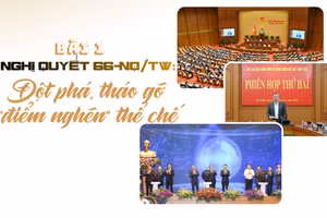 Nghị quyết 66-NQ/TW: Đột phá, tháo gỡ “điểm nghẽn” thể chế
