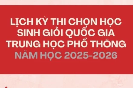 [Infographic] Lịch Kỳ thi chọn học sinh giỏi quốc gia trung học phổ thông năm 2025
