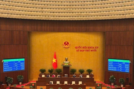 Sáng 11/12/2025, trong ngày làm việc cuối cùng của Kỳ họp thứ 10 Quốc hội khoá XV, với 86,68% đại biểu bấm nút tán thành, Quốc hội đã chính thức thông qua Nghị quyết của Quốc hội về chủ trương đầu tư Dự án đầu tư xây dựng Cảng hàng không quốc tế Gia Bình.