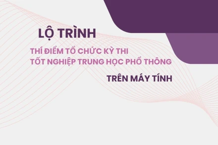 [Infographic] Lộ trình thí điểm tổ chức thi tốt nghiệp trung học phổ thông trên máy tính 