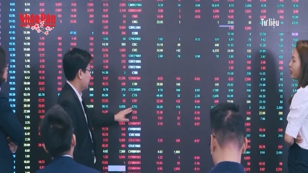 [Video] Thị trường chứng khoán sau Tết: Kỳ vọng nhịp tăng mới 