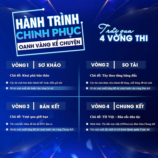 oanhvang1.jpg