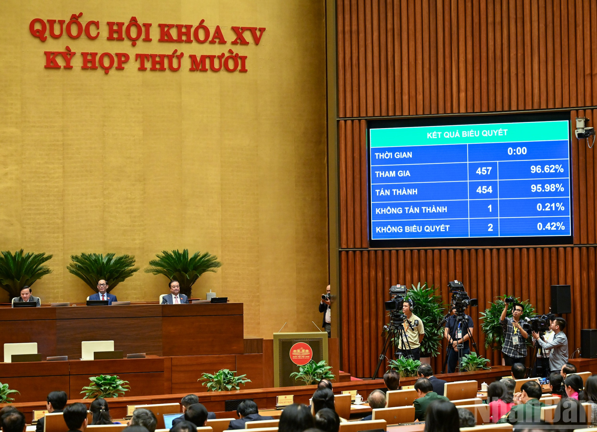 قومی اسمبلی نے 15ویں قومی اسمبلی کے 10ویں اجلاس کی قرارداد کی منظوری کے لیے ووٹ دیا۔ (تصویر: DUY LINH) ndo_br_ket-qua-nq-ky-hop.jpg