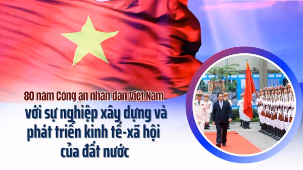 Lực lượng Công an nhân dân luôn là "Thanh bảo kiếm" của Đảng, Nhà nước, "Lá chắn thép" vững chắc trong bảo vệ an ninh Tổ quốc, đấu tranh với các loại tội phạm, giữ gìn cuộc sống bình yên, hạnh phúc, ấm no của Nhân dân. (Ảnh VGP/Nhật Bắc)