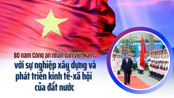 Lực lượng Công an nhân dân luôn là "Thanh bảo kiếm" của Đảng, Nhà nước, "Lá chắn thép" vững chắc trong bảo vệ an ninh Tổ quốc, đấu tranh với các loại tội phạm, giữ gìn cuộc sống bình yên, hạnh phúc, ấm no của Nhân dân. (Ảnh VGP/Nhật Bắc)