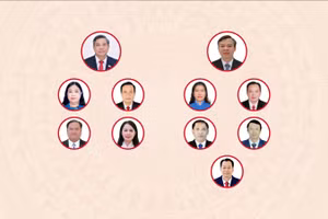 [Infographic] Các chức danh lãnh đạo chủ chốt của Hội đồng nhân dân, Ủy ban nhân dân thành phố Cần Thơ nhiệm kỳ 2026-2031