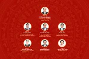 [Infographic] Đại hội đại biểu Đảng bộ Thành phố Hồ Chí Minh lần thứ I, nhiệm kỳ 2025-2030