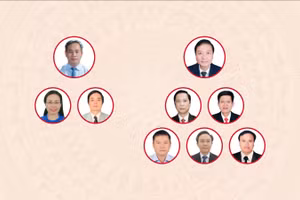 [Infographic] Các chức danh lãnh đạo chủ chốt của Hội đồng nhân dân, Ủy ban nhân dân tỉnh Quảng Trị nhiệm kỳ 2026-2031