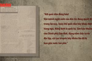 [Video] Ngày 28/8/1945: Tuyên cáo thành lập Chính phủ Lâm thời Việt Nam Dân chủ Cộng hòa