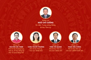 [Infographic] Đại hội đại biểu Đảng bộ tỉnh Đồng Tháp lần thứ I, nhiệm kỳ 2025-2030