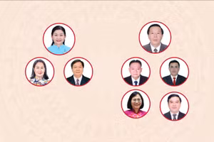 [Infographic] Các chức danh lãnh đạo chủ chốt của Hội đồng nhân dân, Ủy ban nhân dân tỉnh Đồng Nai nhiệm kỳ 2026-2031