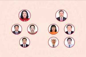 [Infographic] Các chức danh lãnh đạo chủ chốt của Hội đồng nhân dân, Ủy ban nhân dân tỉnh Đắk Lắk nhiệm kỳ 2026-2031