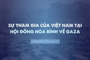 Sự tham gia của Việt Nam tại Hội đồng Hòa bình về Gaza.