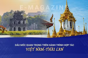 Dấu mốc quan trọng trên hành trình hợp tác Việt Nam-Thái Lan