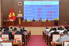 100% đại biểu tham dự kỳ họp bấm nút thông qua Nghị quyết ban hành quy định tiêu chí cụ thể để xác định vị trí từng loại đất, số lượng vị trí đất trong bảng giá đất; quyết định bảng giá đất lần đầu trên địa bàn tỉnh.