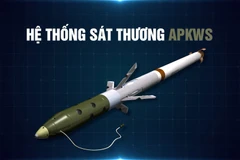 [Video] Hệ thống APKWS: Khả năng thay đổi cục diện chiến trường Ukraine trước UAV Nga