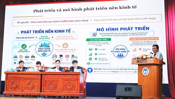 Chủ đề Xây dựng mô hình phát triển mới thu hút nhiều ý kiến tại hội thảo.