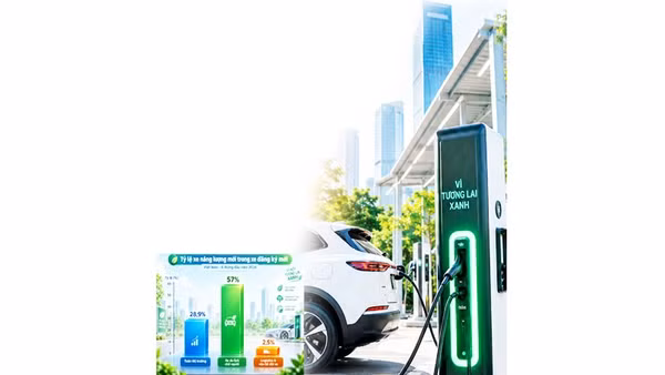 Cuộc cạnh tranh hạ tầng trạm sạc sẽ không chỉ nằm ở số lượng trụ sạc mà còn ở công nghệ và hạ tầng số đi kèm. Đồ họa: ANH QUÂN
