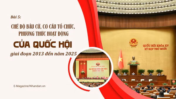 Bài 5: Chế độ bầu cử, cơ cấu tổ chức, phương thức hoạt động của Quốc hội giai đoạn 2013 đến năm 2025