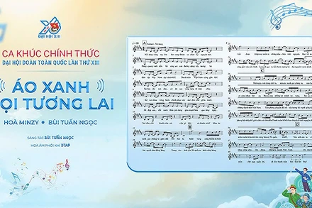 Ca khúc "Áo xanh gọi tương lai".