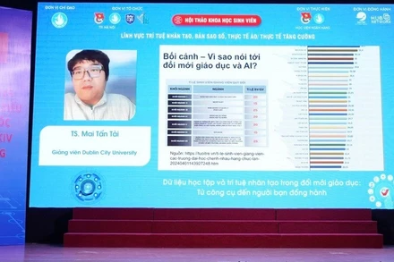 Các diễn giả trình bày chuyên đề tại Hội thảo. 