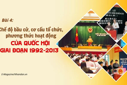 Bài 4: Chế độ bầu cử, cơ cấu tổ chức, phương thức hoạt động của Quốc hội giai đoạn 1992-2013
