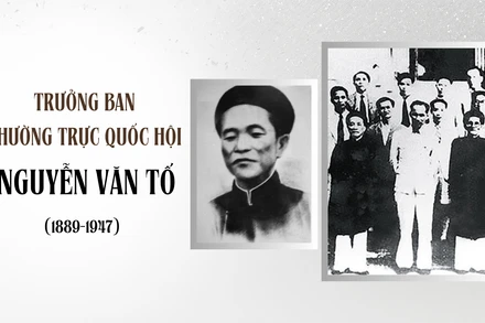 Trưởng Ban Thường trực Quốc hội Nguyễn Văn Tố (1889-1947)