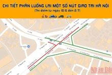 Chi tiết phân luồng lại một số nút giao tại Hà Nội
